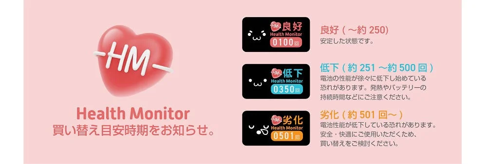 Health Monitor機能