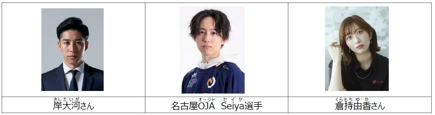 プロeスポーツ選手によるトークセッションゲスト