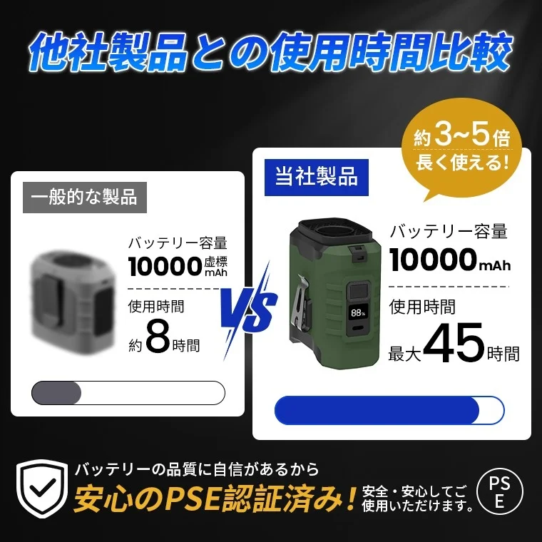 バッテリー比較