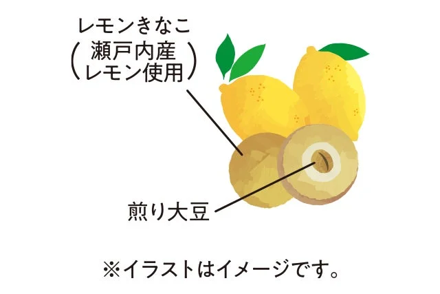 レモンきなこ（瀬戸内産レモン使用）と煎り大豆のイメージ