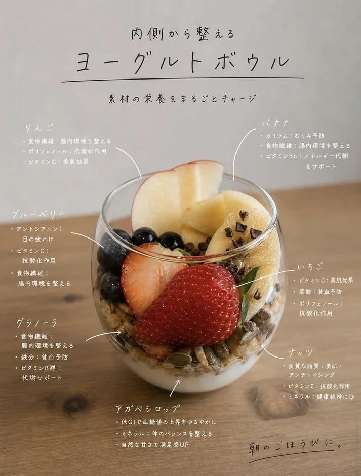 自家製グラノーラのヨーグルトボウル