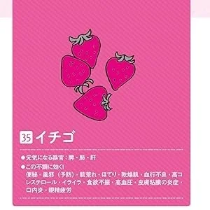 イチゴのイラスト