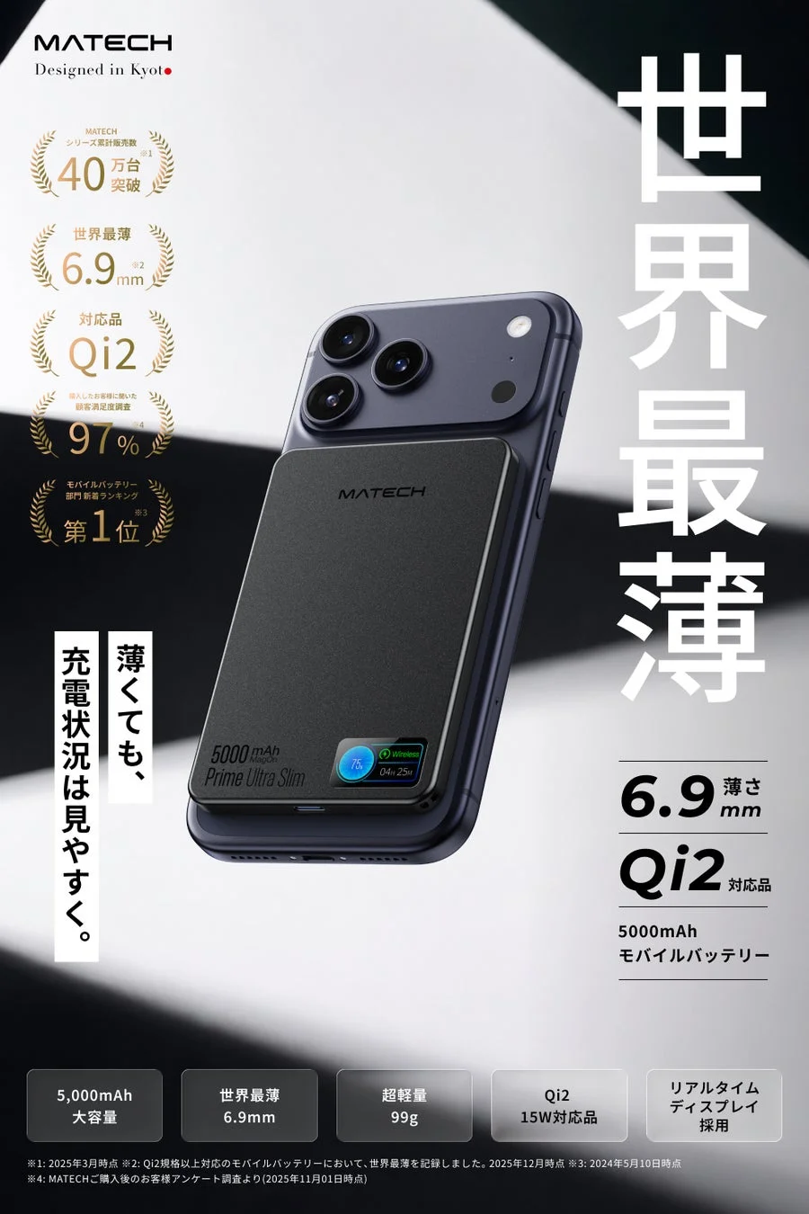 MATECH Prime Ultra Slim モバイルバッテリー