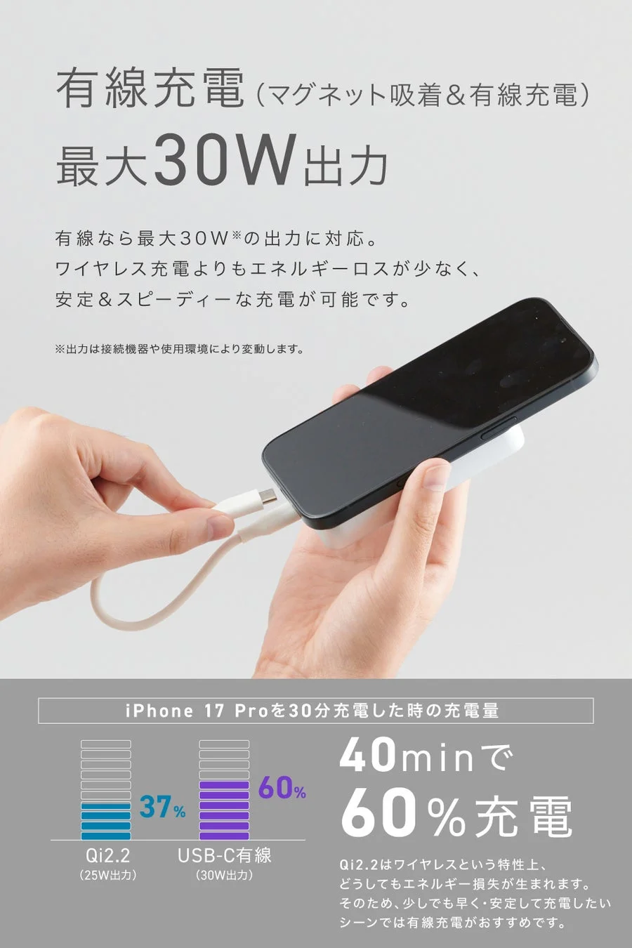 有線充電の比較