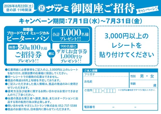 応募方法