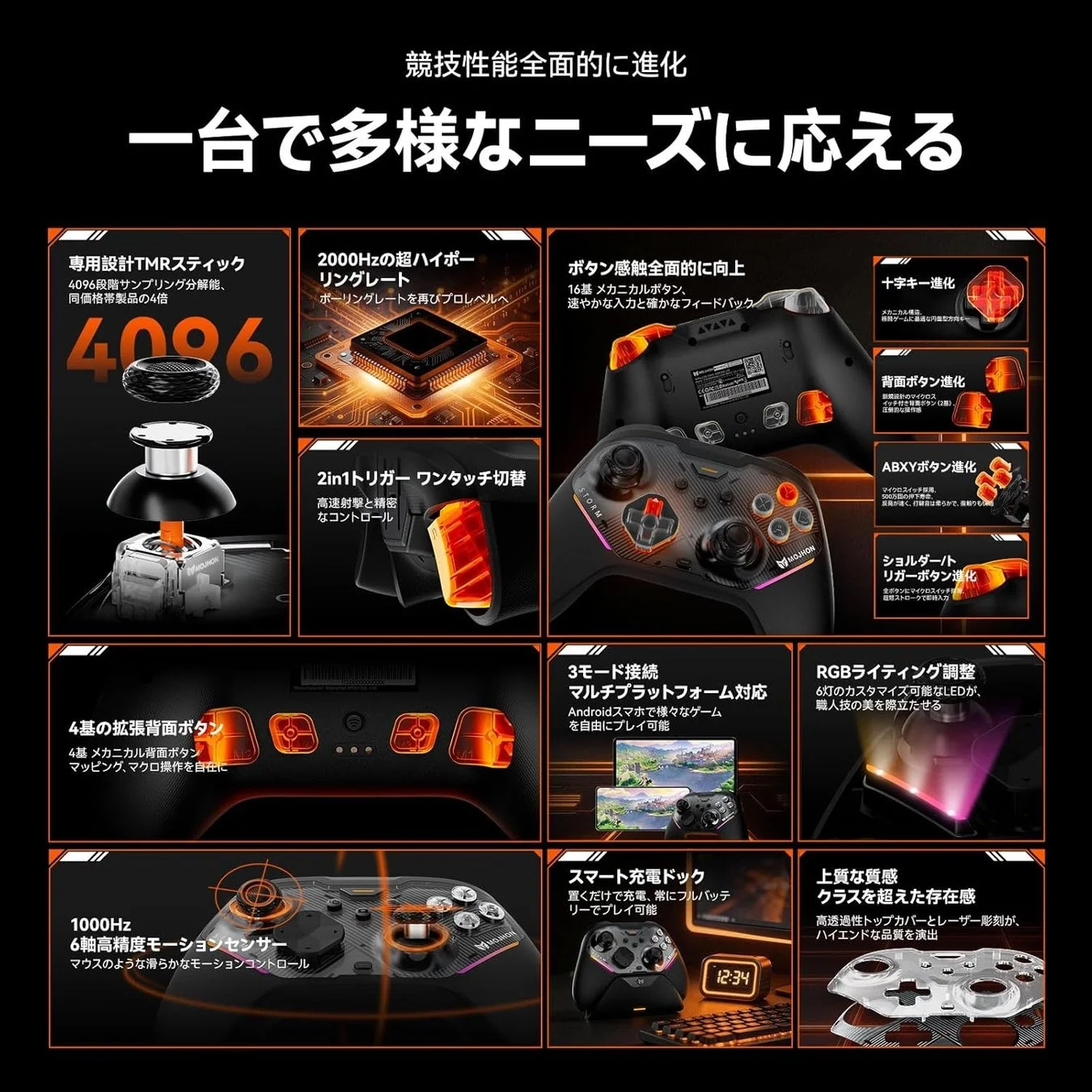 BIGBIG WON Stormの機能概要