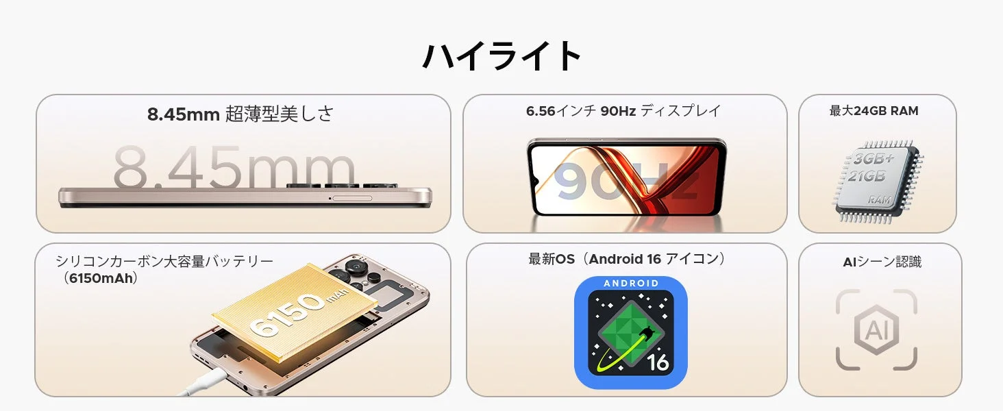 製品の主要スペックまとめ