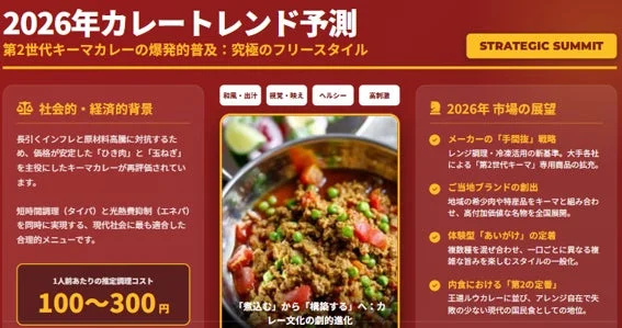 2026年カレートレンド予測 第2世代キーマカレーの戦略