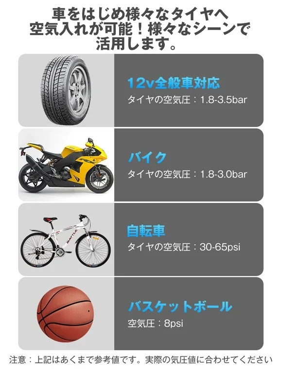 様々な対象物への空気入れが可能