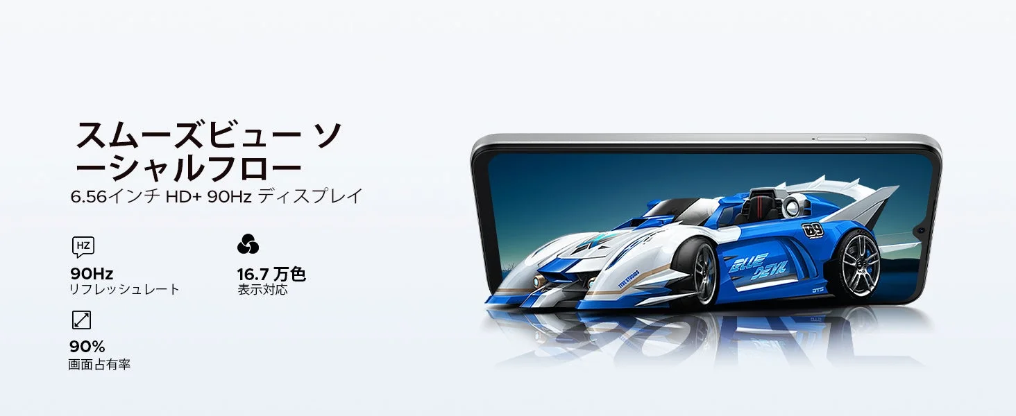 スマートフォンのディスプレイ表示