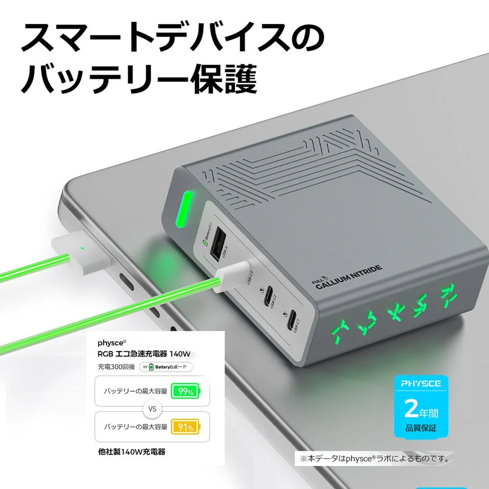 バッテリー保護機能の比較