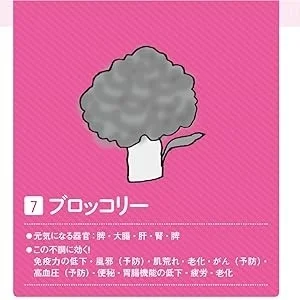 ブロッコリーのイラスト