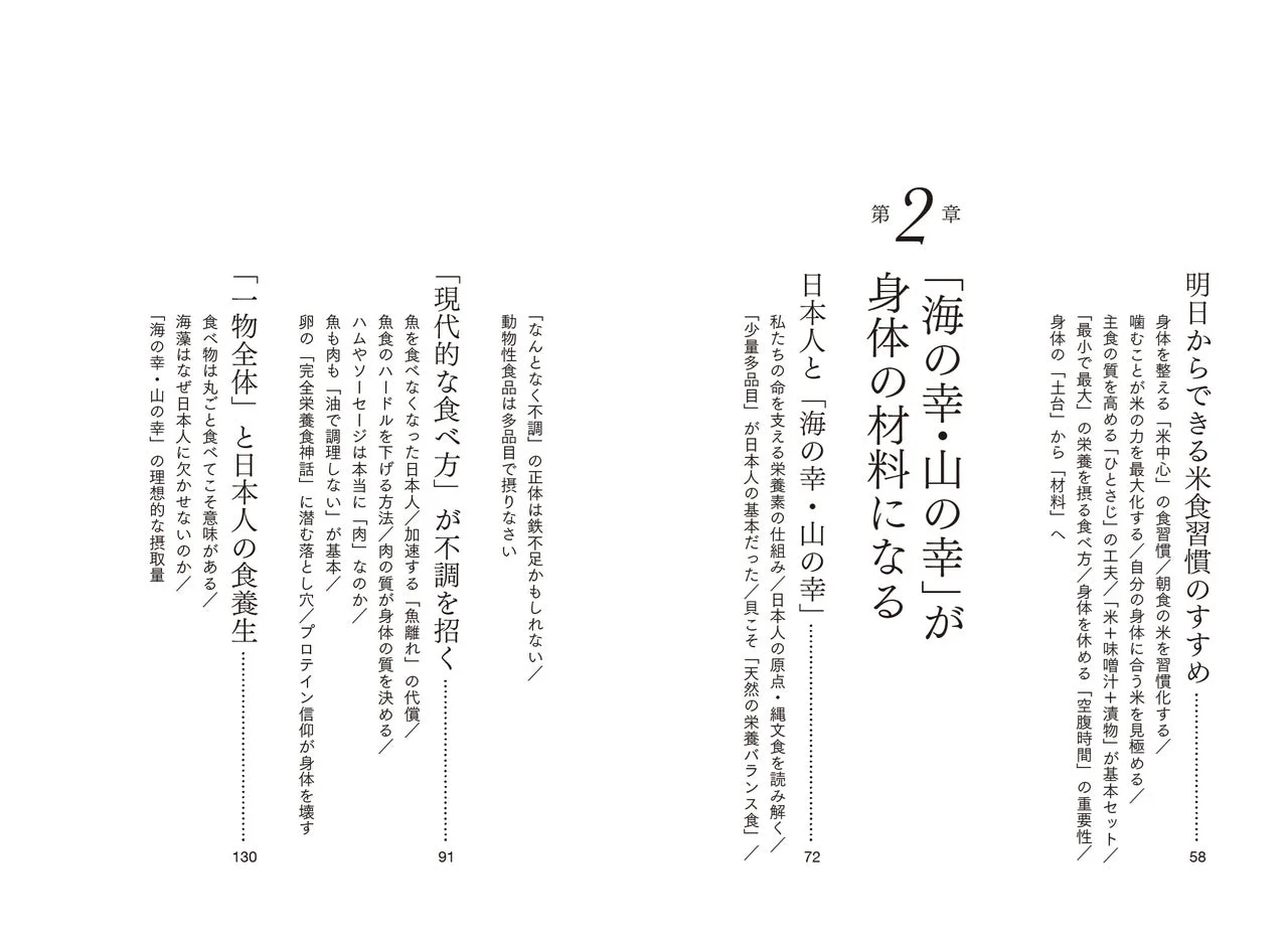 目次2