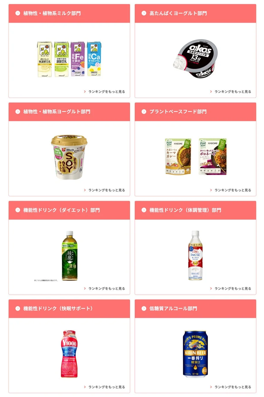 飲料・アルコール部門のランキング上位商品