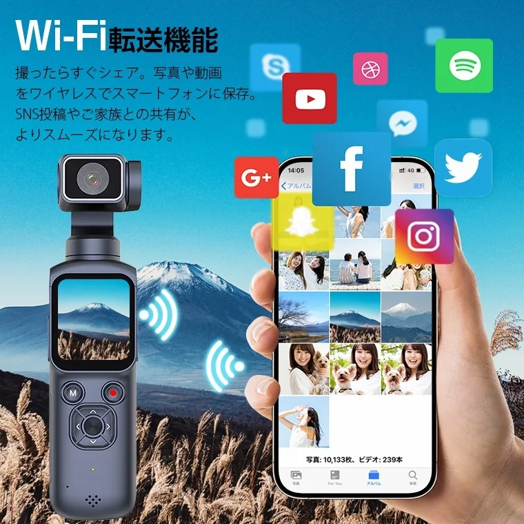 Wi-Fi転送機能を搭載した小型カメラが、撮影した写真や動画をスマートフォンにワイヤレスで簡単に共有できることを示しています。SNSへの投稿や家族との共有がスムーズになる利点をアピールしています。