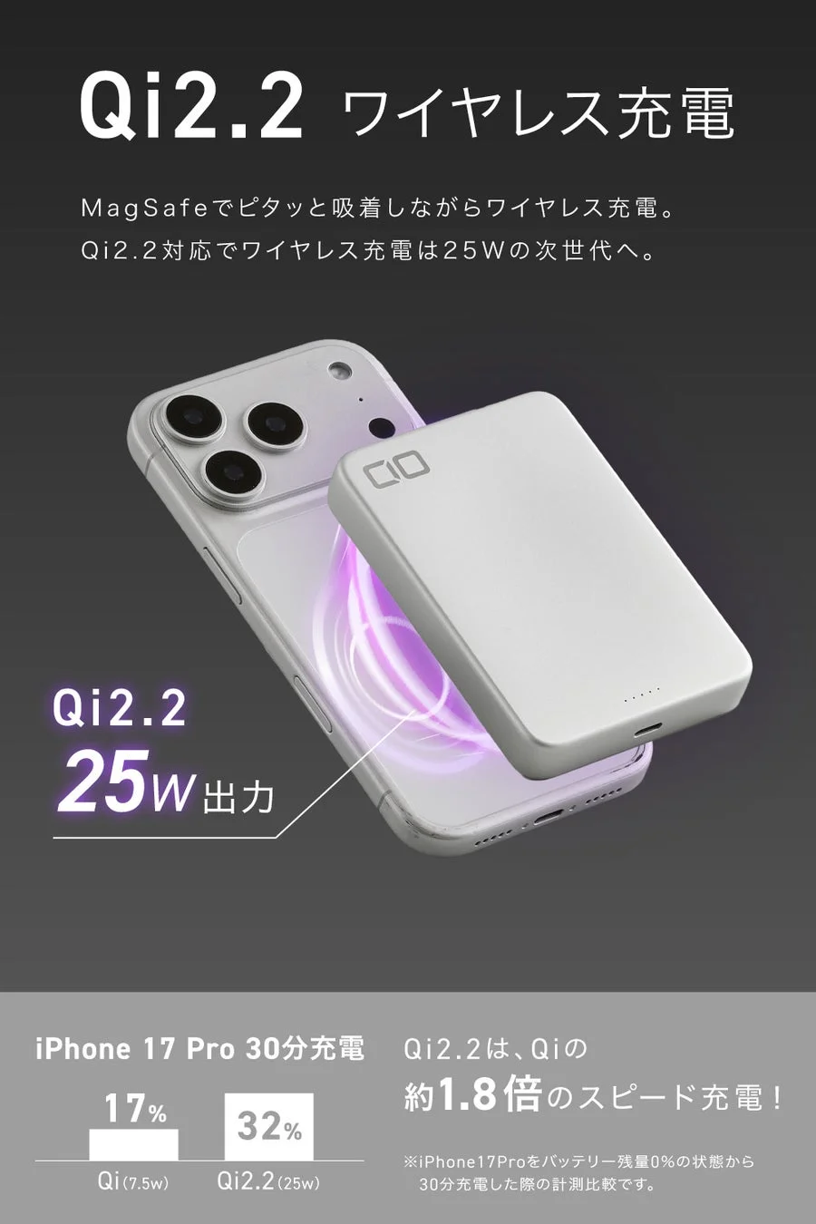 Qi2.2ワイヤレス充電の比較