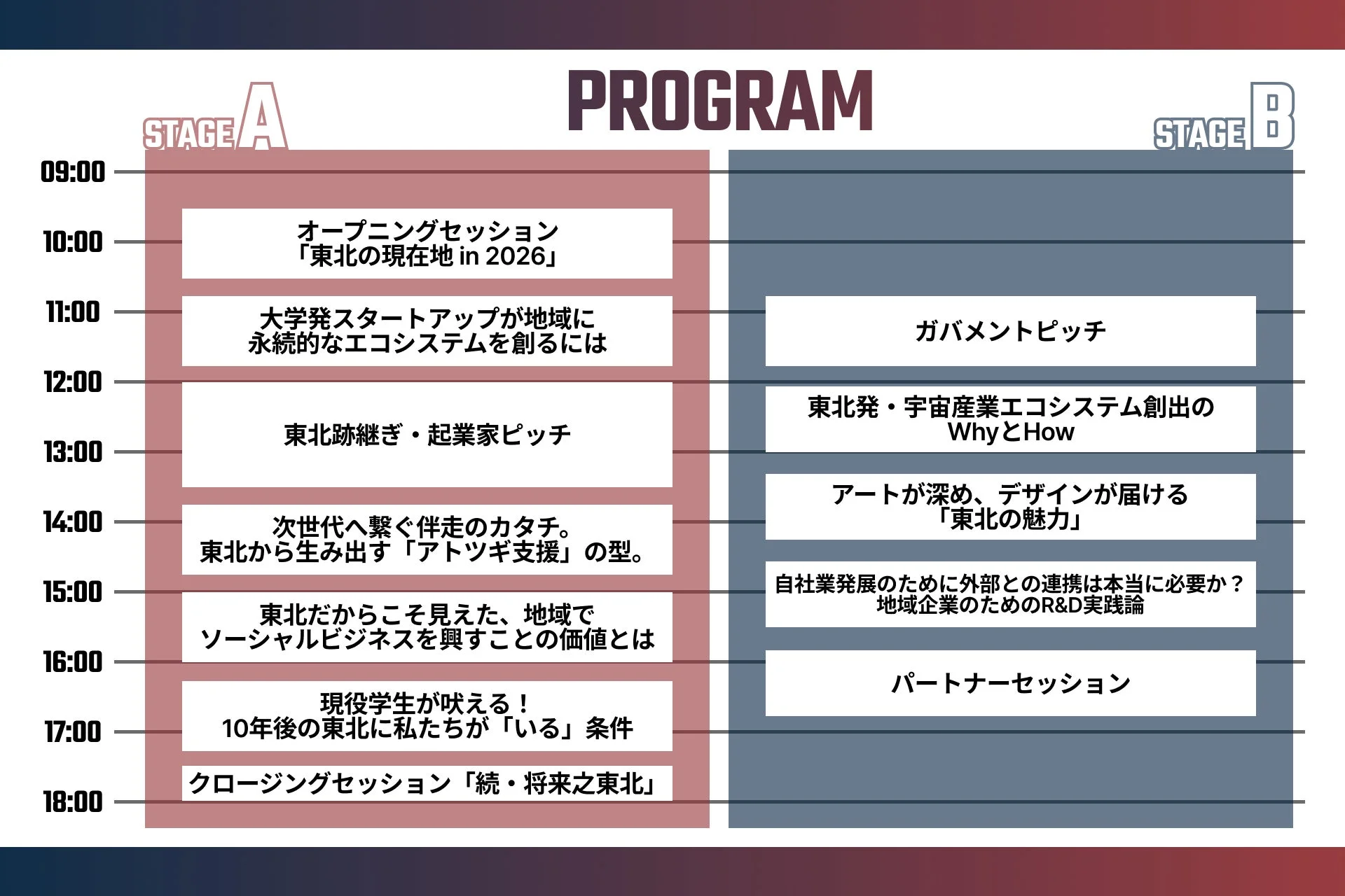 トークセッション タイムテーブル