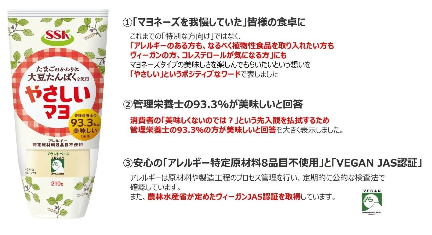 SSK やさしいマヨのパッケージ