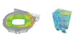 3Dモデル、シミュレーション
