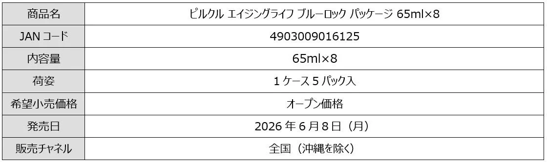ピルクル エイジングライフ 商品情報
