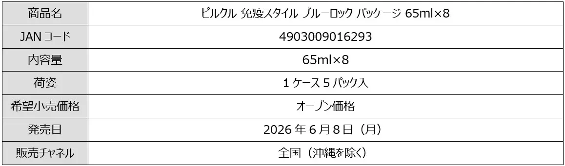 ピルクル 免疫スタイル