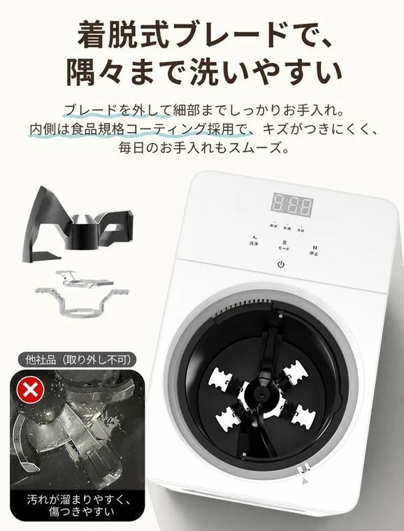 着脱式ブレード