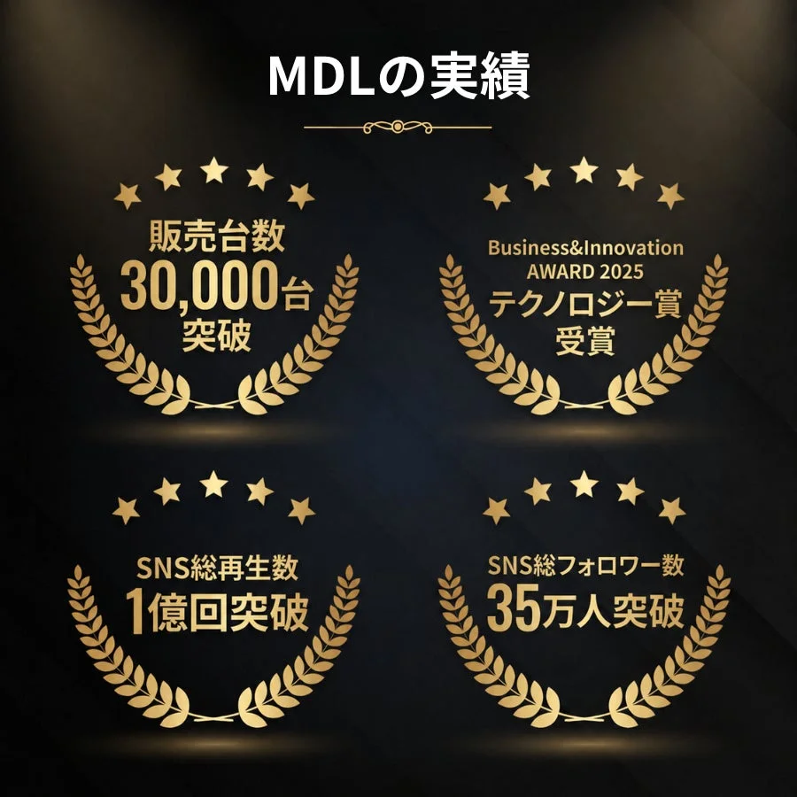MDLの実績