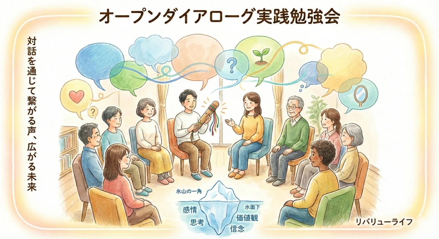 オープンダイアローグ実践勉強会のイメージ