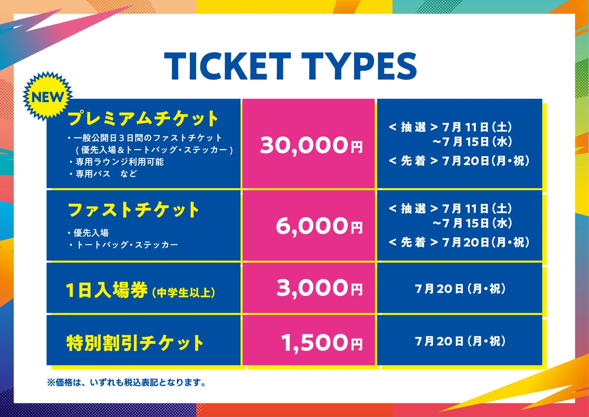 TGS2026のチケット種類と料金