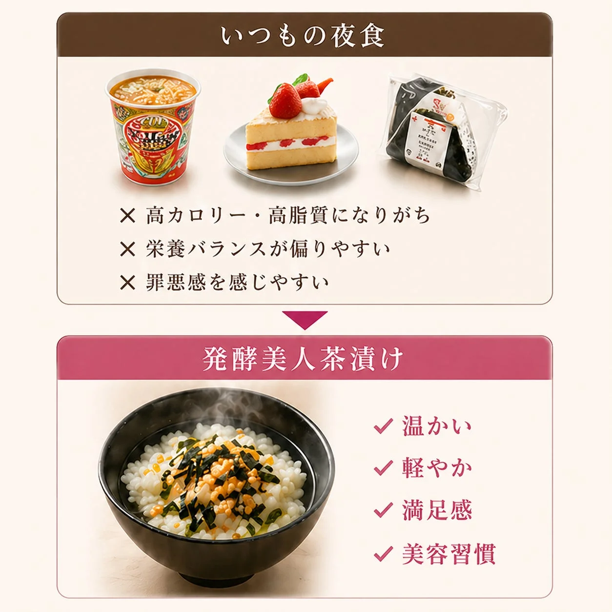 一般的な夜食と発酵美人茶漬けの比較