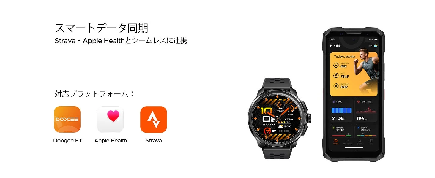 スマートデータ同期