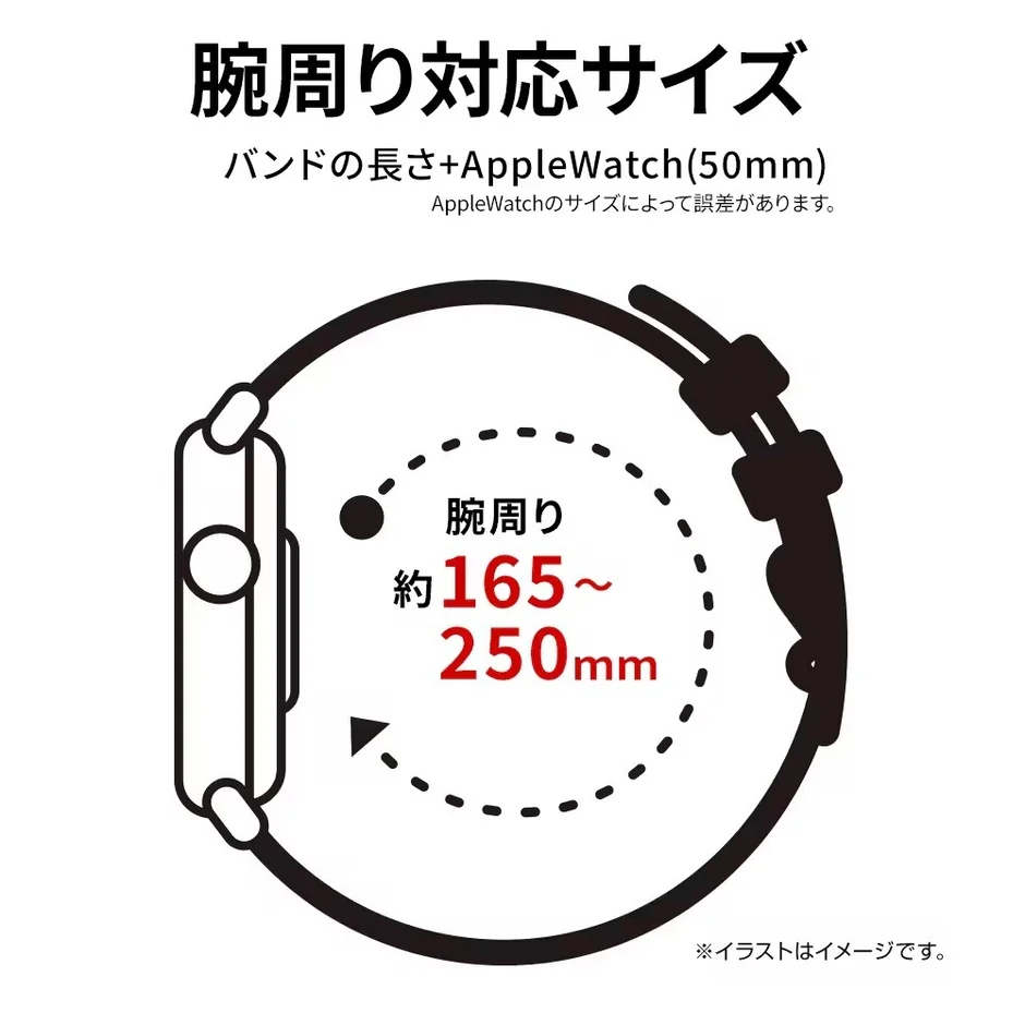 腕周り対応サイズ