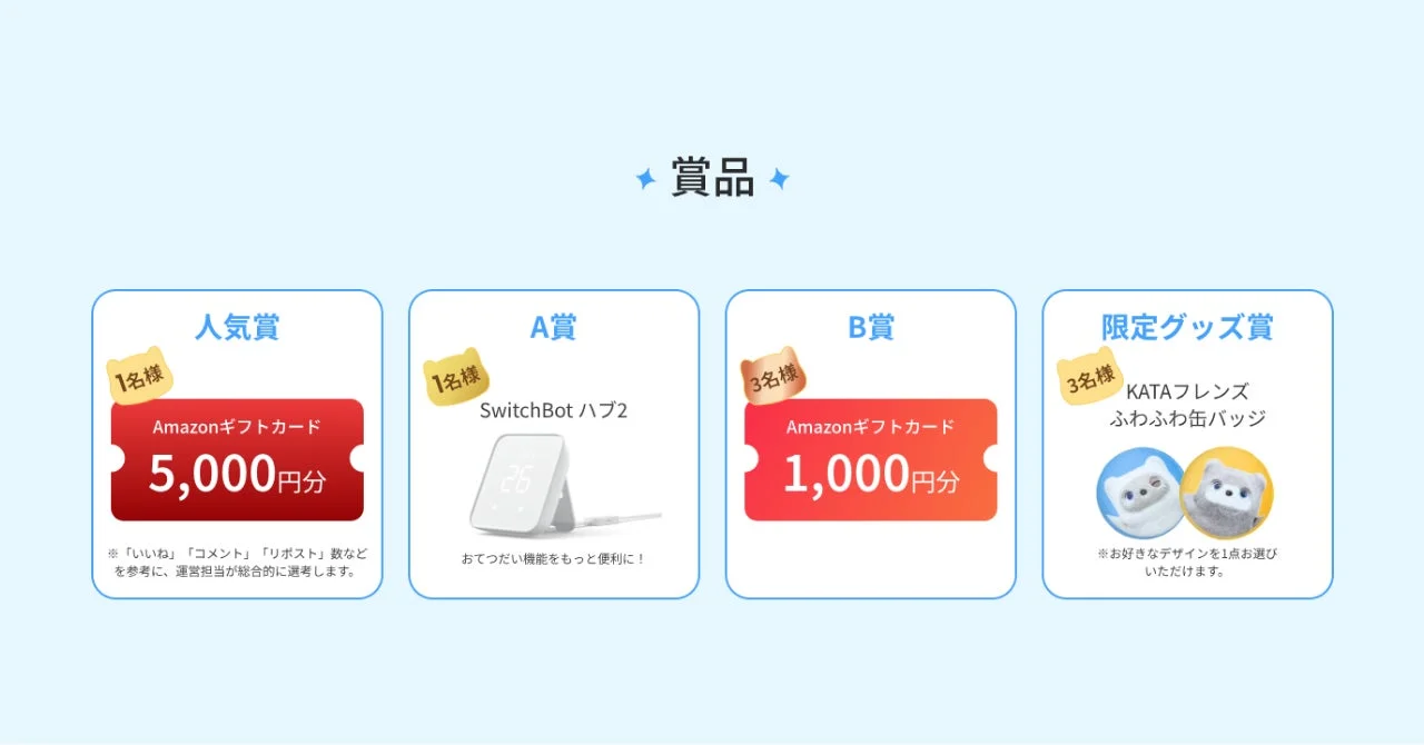 動画投稿キャンペーン賞品