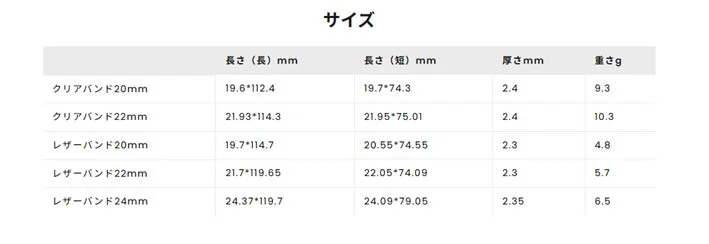 クリアバンドとレザーバンドの異なるサイズにおける長さ(長・短)、厚さ、重さを詳細に示した製品サイズ比較表