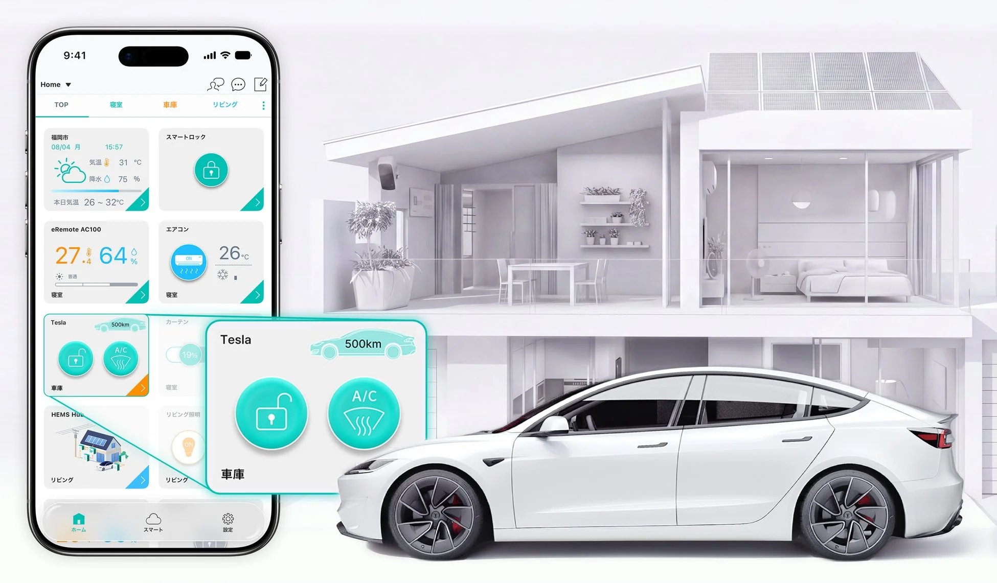 HomeLinkアプリでテスラ車と家電を操作するイメージ