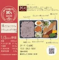 弁当詳細と栄養成分