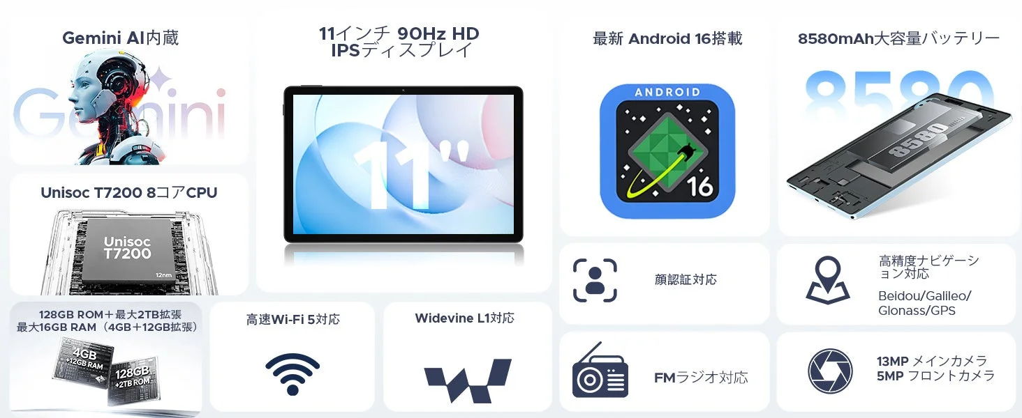 Gemini AIと最新Android 16を搭載した11インチタブレット。多機能。