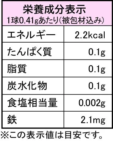 栄養成分表示