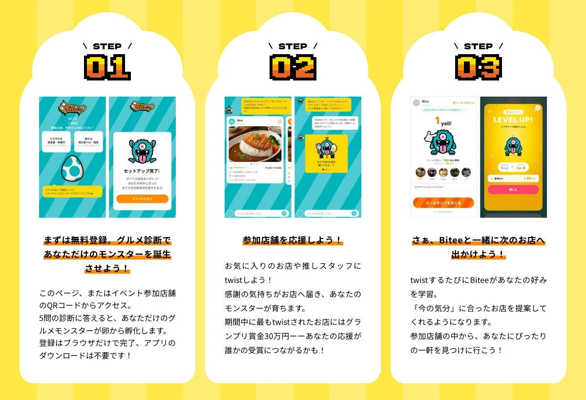 Biteeの利用ガイド