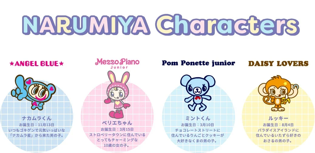 ナルミヤキャラクターズ紹介