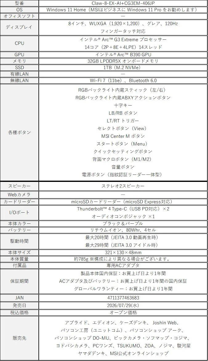 MSI Claw 8 EX AI+ CG3EM 製品仕様