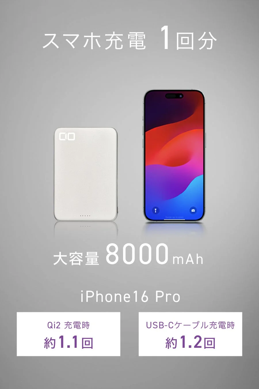 スマホ充電1回分 大容量8000mAh