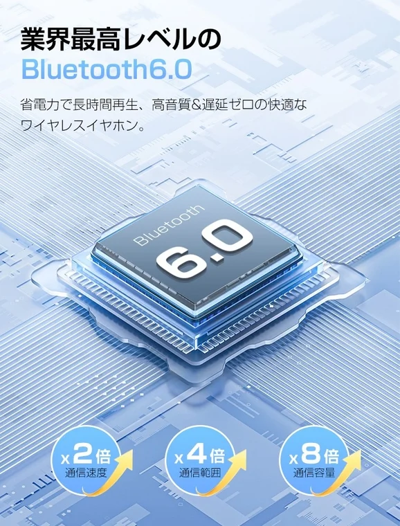 Bluetooth 6.0の性能