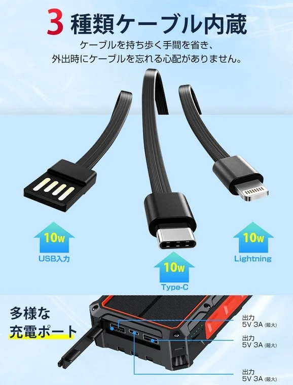 3 種類ケーブル内蔵