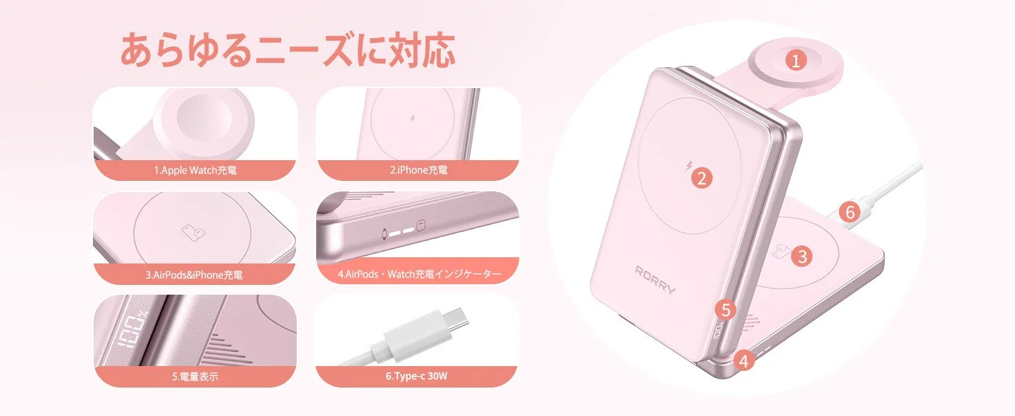 充電器の機能