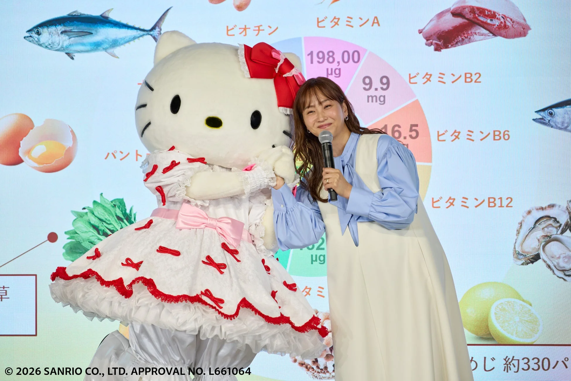 藤本美貴さんとハローキティのクイズ