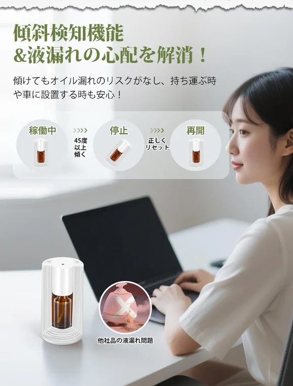 傾斜検知機能で液漏れを解消
