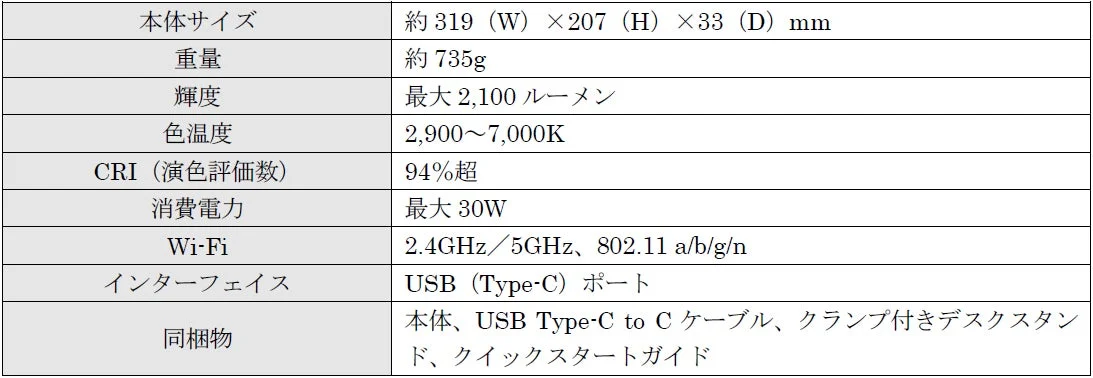 製品概要