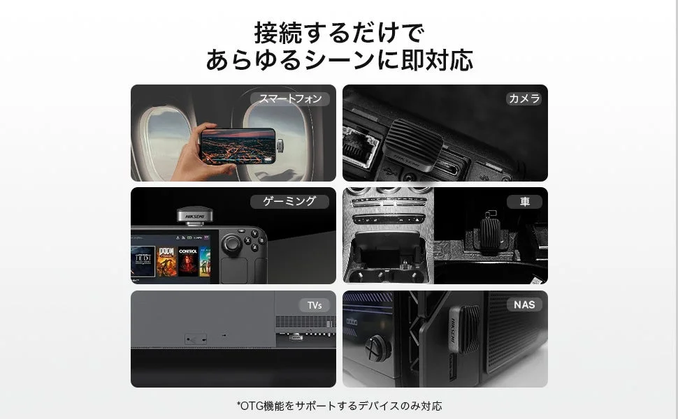 HIKSEMI製デバイスの多用途性を示す画像