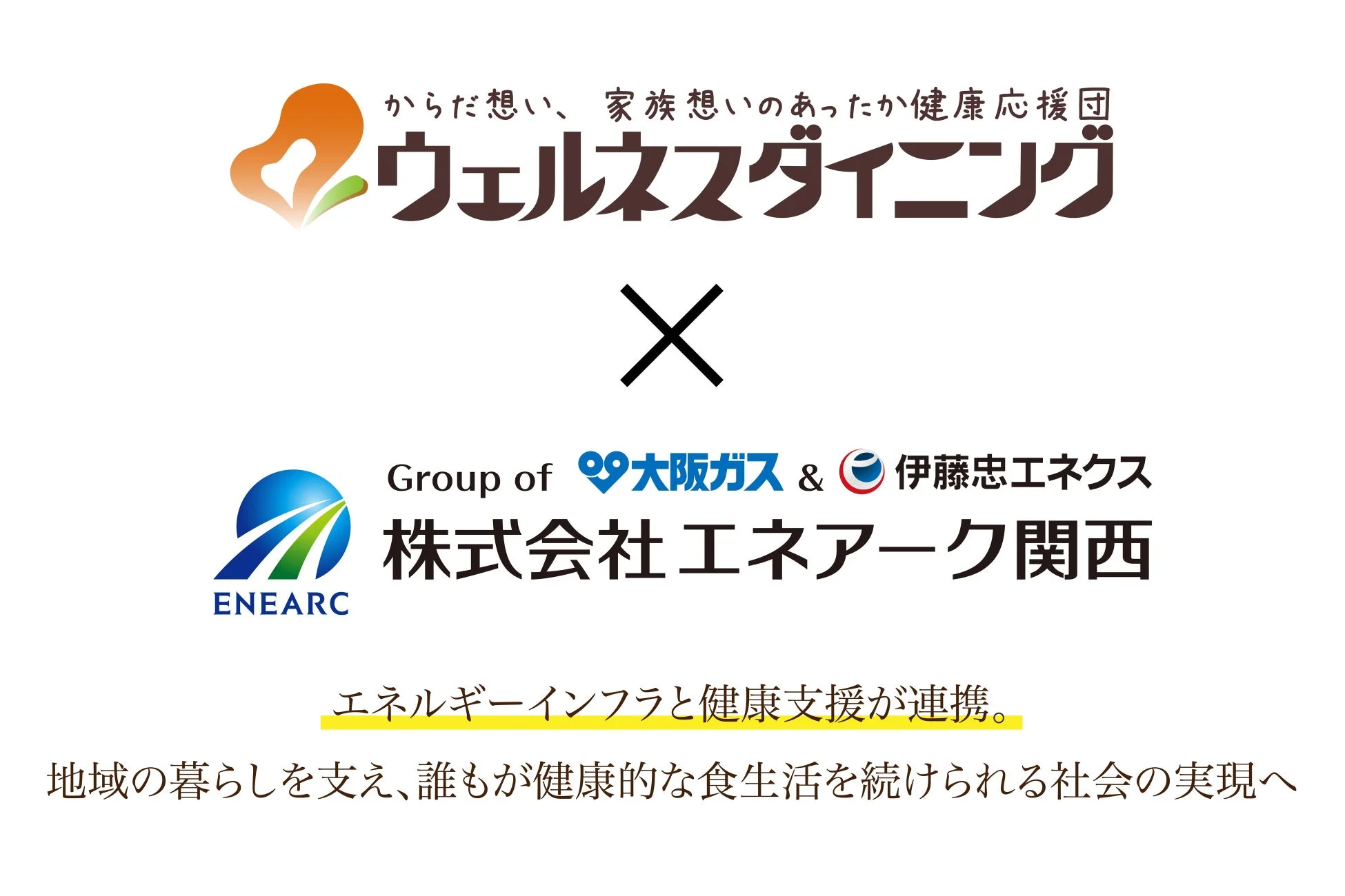 ウェルネスダイニングとエネアーク関西の連携